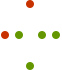 ClinLine